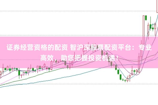 证券经营资格的配资 智沪深股票配资平台：专业高效，助您把握投资机遇！