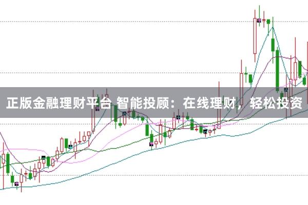 正版金融理财平台 智能投顾：在线理财，轻松投资