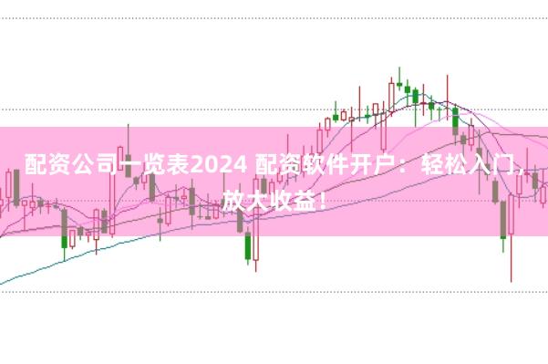 配资公司一览表2024 配资软件开户：轻松入门，放大收益！