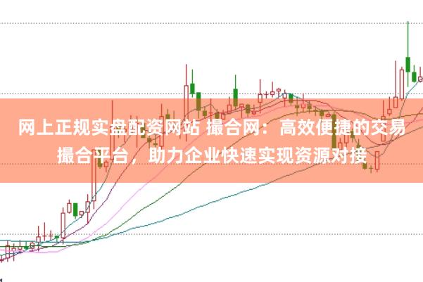 网上正规实盘配资网站 撮合网：高效便捷的交易撮合平台，助力企业快速实现资源对接