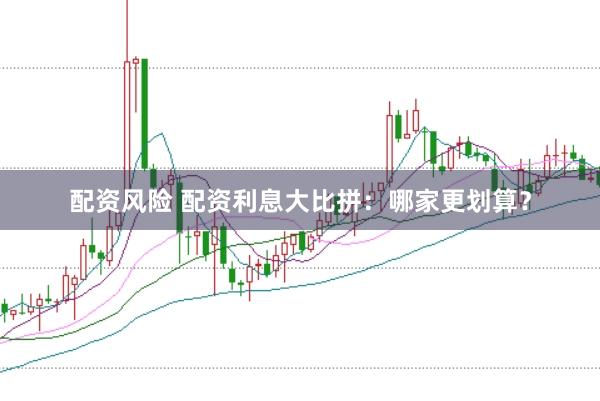 配资风险 配资利息大比拼:哪家更划算?