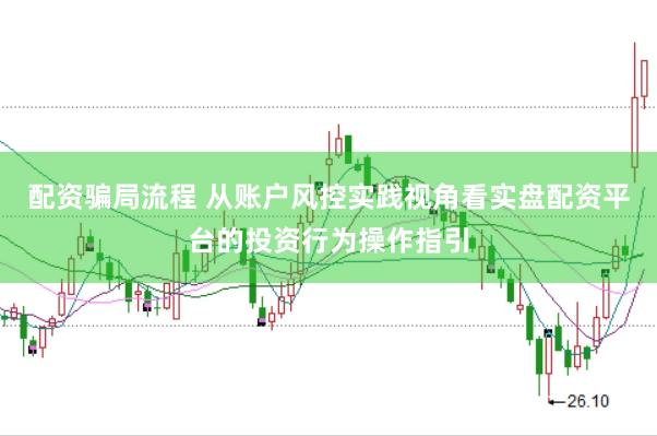 配资骗局流程 从账户风控实践视角看实盘配资平台的投资行为操作指引