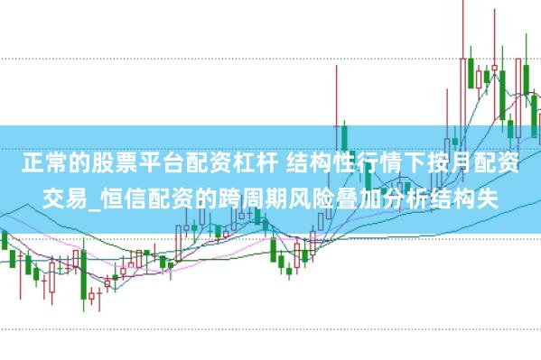 正常的股票平台配资杠杆 结构性行情下按月配资交易_恒信配资的跨周期风险叠加分析结构失
