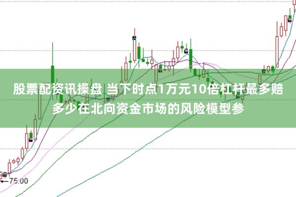 股票配资讯操盘 当下时点1万元10倍杠杆最多赔多少在北向资金市场的风险模型参