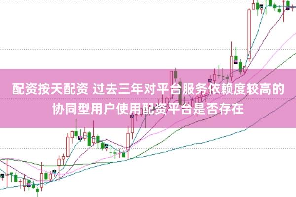 配资按天配资 过去三年对平台服务依赖度较高的协同型用户使用配资平台是否存在