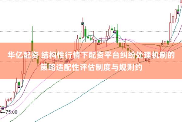 华亿配资 结构性行情下配资平台纠纷处理机制的策略适配性评估制度与规则约