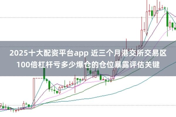 2025十大配资平台app 近三个月港交所交易区100倍杠杆亏多少爆仓的仓位暴露评估关键
