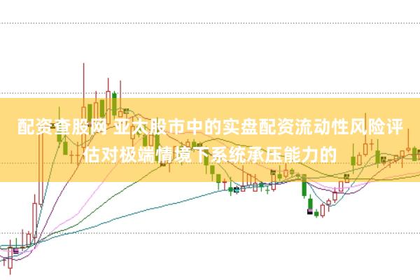 配资查股网 亚太股市中的实盘配资流动性风险评估对极端情境下系统承压能力的