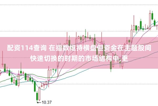 配资114查询 在指数维持横盘但资金在主题股间快速切换的时期的市场结构中,更