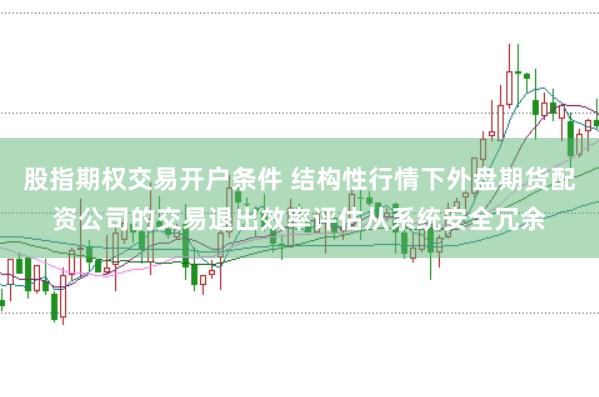 股指期权交易开户条件 结构性行情下外盘期货配资公司的交易退出效率评估从系统安全冗余