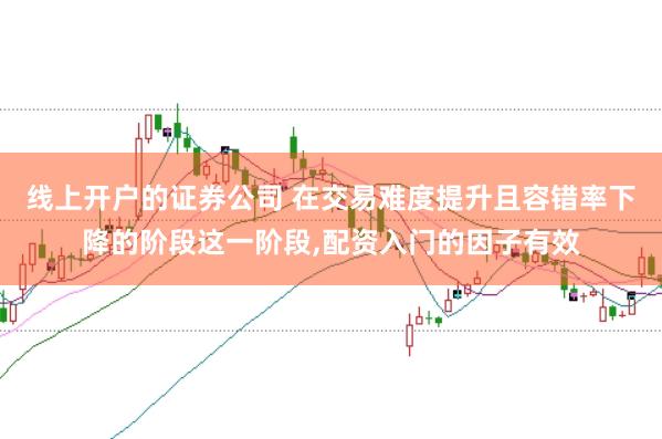 线上开户的证券公司 在交易难度提升且容错率下降的阶段这一阶段,配资入门的因子有效