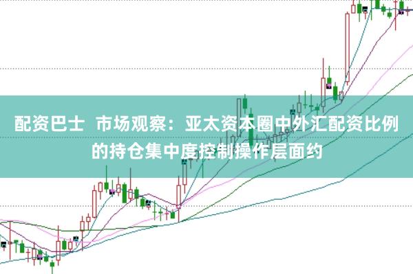 配资巴士  市场观察：亚太资本圈中外汇配资比例的持仓集中度控制操作层面约
