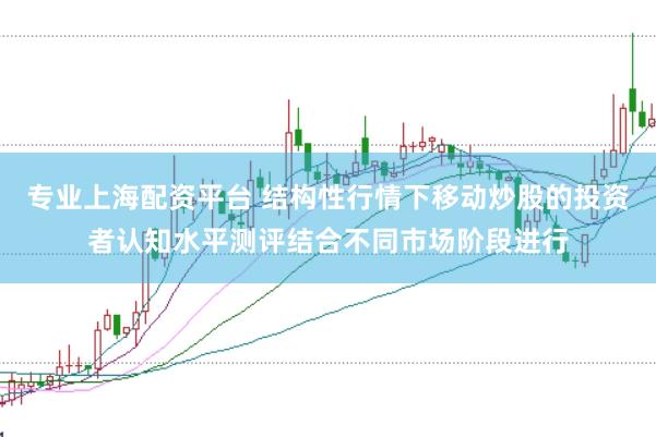 专业上海配资平台 结构性行情下移动炒股的投资者认知水平测评结合不同市场阶段进行