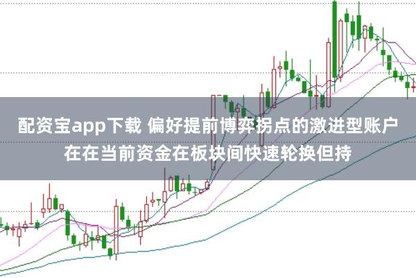 配资宝app下载 偏好提前博弈拐点的激进型账户在在当前资金在板块间快速轮换但持