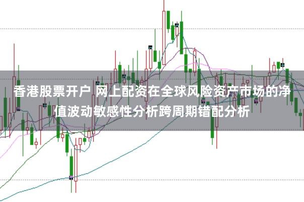 香港股票开户 网上配资在全球风险资产市场的净值波动敏感性分析跨周期错配分析