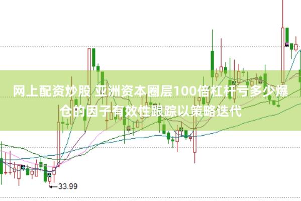 网上配资炒股 亚洲资本圈层100倍杠杆亏多少爆仓的因子有效性跟踪以策略迭代