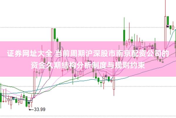 证券网址大全 当前周期沪深股市南京配资公司的资金久期结构分析制度与规则约束