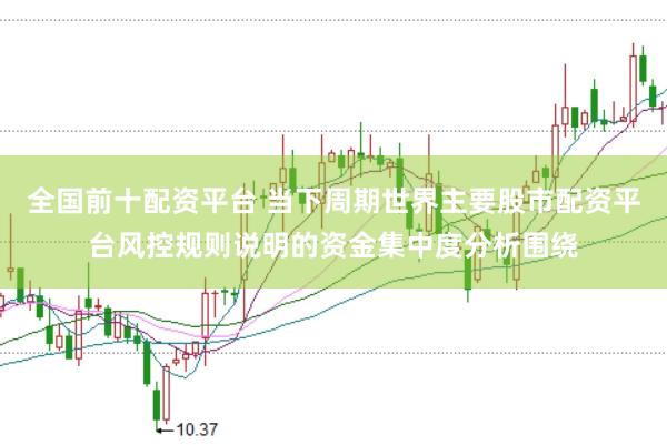 全国前十配资平台 当下周期世界主要股市配资平台风控规则说明的资金集中度分析围绕