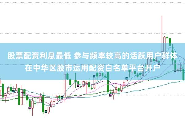 股票配资利息最低 参与频率较高的活跃用户群体在中华区股市运用配资白名单平台开户