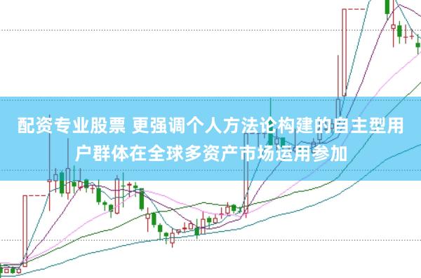 配资专业股票 更强调个人方法论构建的自主型用户群体在全球多资产市场运用参加