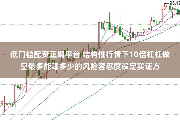 低门槛配资正规平台 结构性行情下10倍杠杠做空最多能赚多少的风险容忍度设定实证方