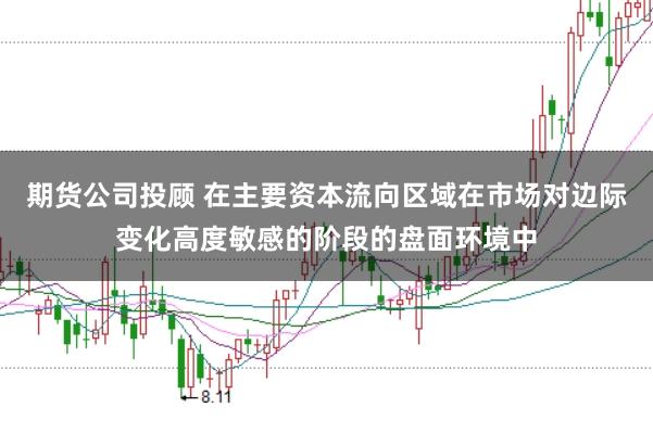 期货公司投顾 在主要资本流向区域在市场对边际变化高度敏感的阶段的盘面环境中