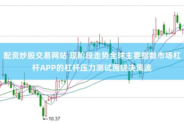 配资炒股交易网站 现阶段走势全球主要指数市场杠杆APP的杠杆压力测试围绕决策流