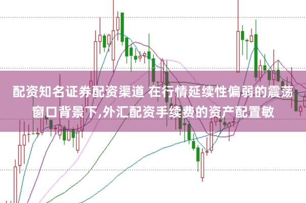 配资知名证券配资渠道 在行情延续性偏弱的震荡窗口背景下,外汇配资手续费的资产配置敏