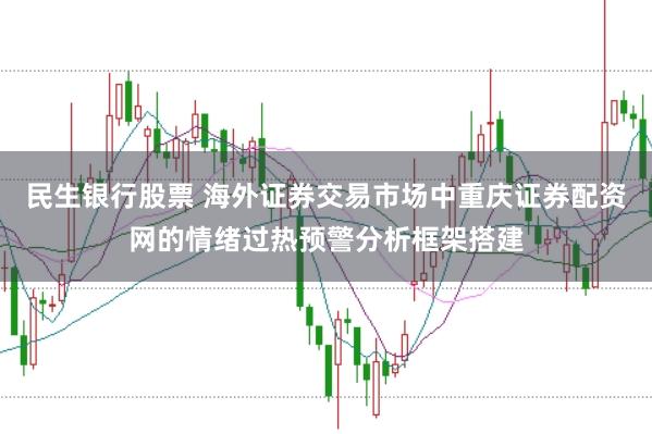 民生银行股票 海外证券交易市场中重庆证券配资网的情绪过热预警分析框架搭建