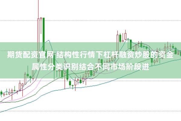 期货配资官网 结构性行情下杠杆融资炒股的资金属性分类识别结合不同市场阶段进