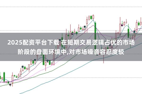 2025配资平台下载 在短期交易逻辑占优的市场阶段的盘面环境中,对市场噪音容忍度较