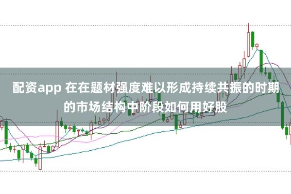 配资app 在在题材强度难以形成持续共振的时期的市场结构中阶段如何用好股
