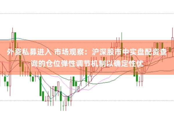 外资私募进入 市场观察：沪深股市中实盘配资查询的仓位弹性调节机制以确定性优