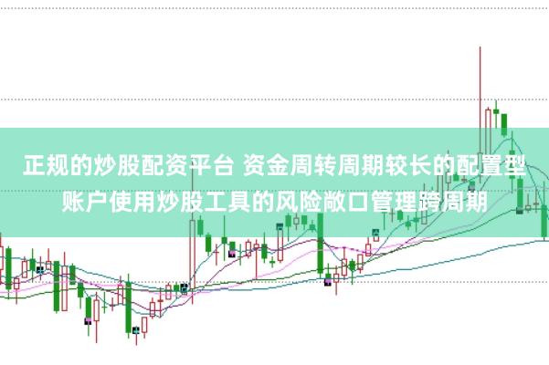 正规的炒股配资平台 资金周转周期较长的配置型账户使用炒股工具的风险敞口管理跨周期