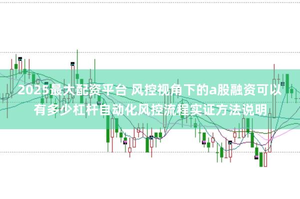 2025最大配资平台 风控视角下的a股融资可以有多少杠杆自动化风控流程实证方法说明