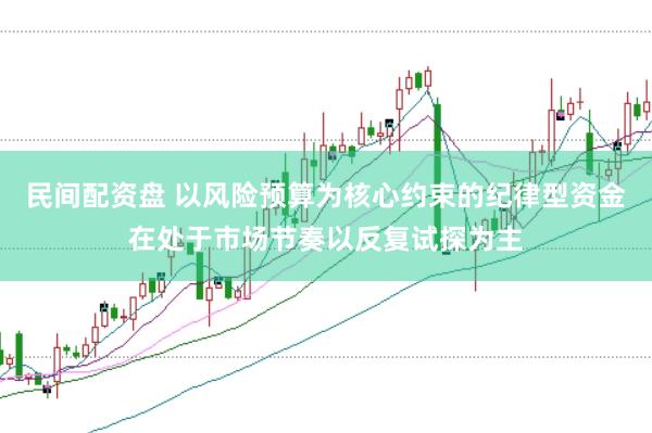 民间配资盘 以风险预算为核心约束的纪律型资金在处于市场节奏以反复试探为主