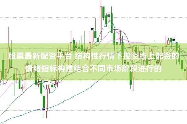 股票最新配资平台 结构性行情下投资线上配资的情绪指标构建结合不同市场阶段进行的