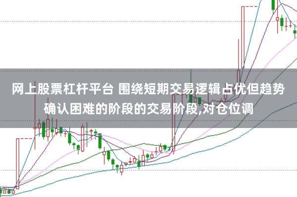 网上股票杠杆平台 围绕短期交易逻辑占优但趋势确认困难的阶段的交易阶段,对仓位调