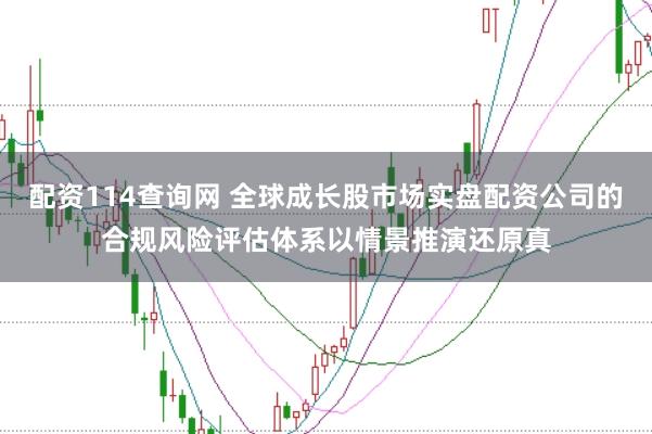 配资114查询网 全球成长股市场实盘配资公司的合规风险评估体系以情景推演还原真
