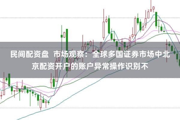 民间配资盘  市场观察：全球多国证券市场中北京配资开户的账户异常操作识别不