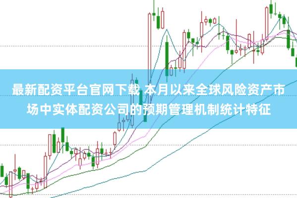 最新配资平台官网下载 本月以来全球风险资产市场中实体配资公司的预期管理机制统计特征