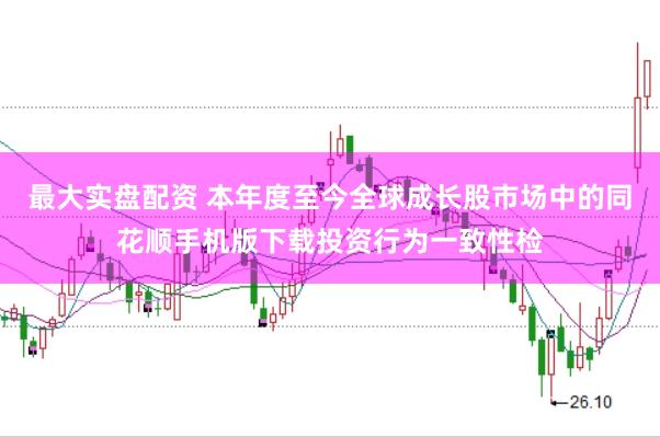 最大实盘配资 本年度至今全球成长股市场中的同花顺手机版下载投资行为一致性检