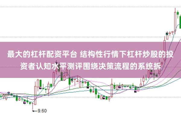 最大的杠杆配资平台 结构性行情下杠杆炒股的投资者认知水平测评围绕决策流程的系统拆