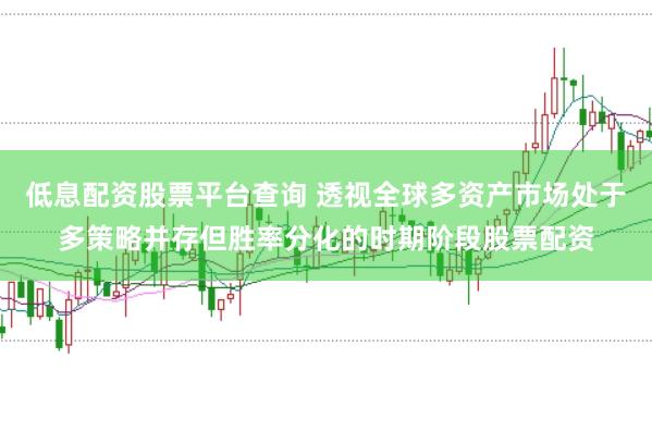 低息配资股票平台查询 透视全球多资产市场处于多策略并存但胜率分化的时期阶段股票配资