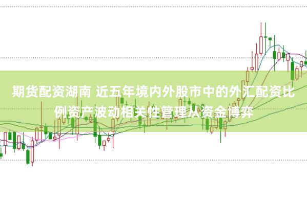 期货配资湖南 近五年境内外股市中的外汇配资比例资产波动相关性管理从资金博弈