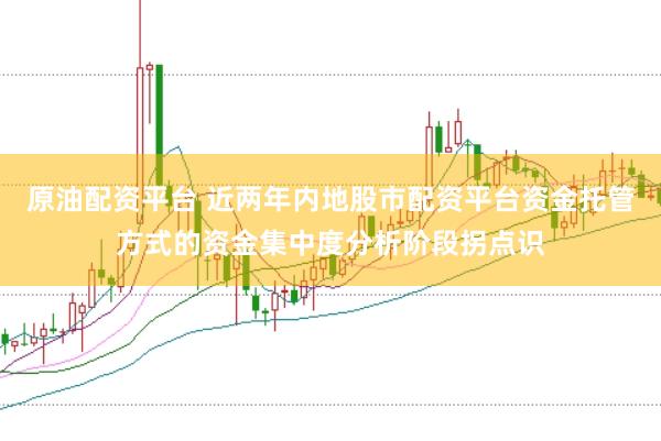 原油配资平台 近两年内地股市配资平台资金托管方式的资金集中度分析阶段拐点识