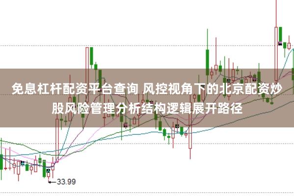 免息杠杆配资平台查询 风控视角下的北京配资炒股风险管理分析结构逻辑展开路径