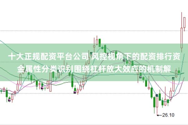 十大正规配资平台公司 风控视角下的配资排行资金属性分类识别围绕杠杆放大效应的机制解