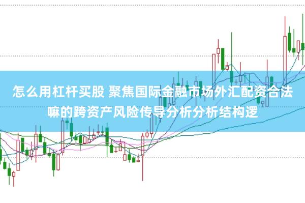 怎么用杠杆买股 聚焦国际金融市场外汇配资合法嘛的跨资产风险传导分析分析结构逻
