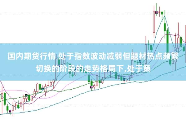 国内期货行情 处于指数波动减弱但题材热点频繁切换的阶段的走势格局下，处于策